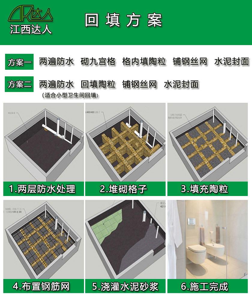 衛(wèi)生間回填陶粒 衛(wèi)生間回填陶粒